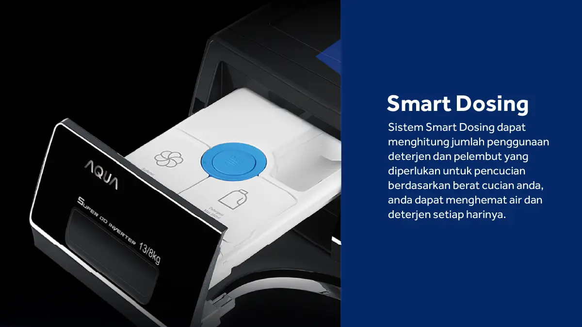 WM AQUA Elektronik FQW-1160DF